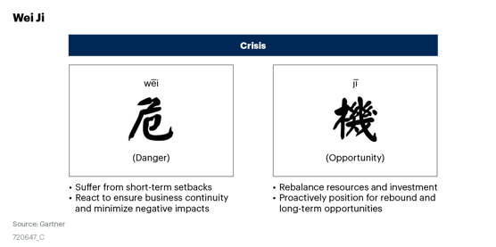 Figure_1_Wei_Ji