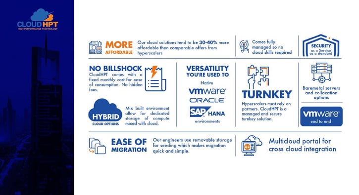 Infographic