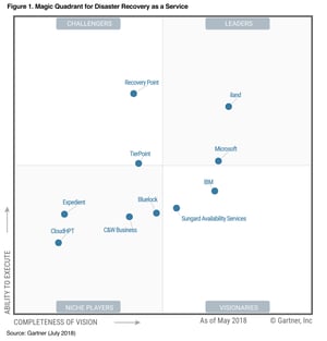 MQ-Graphic