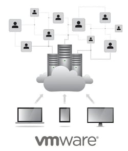 tml retail cloud backup case study